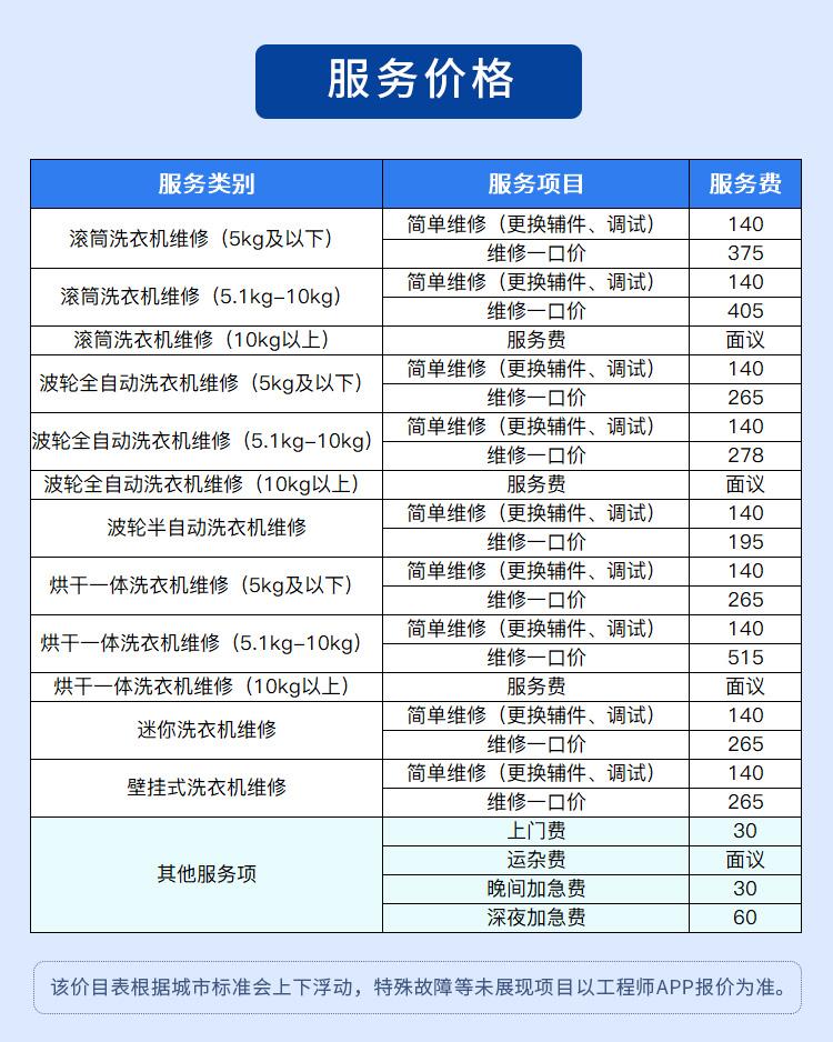 洗衣机维修-啄木鸟家庭维修