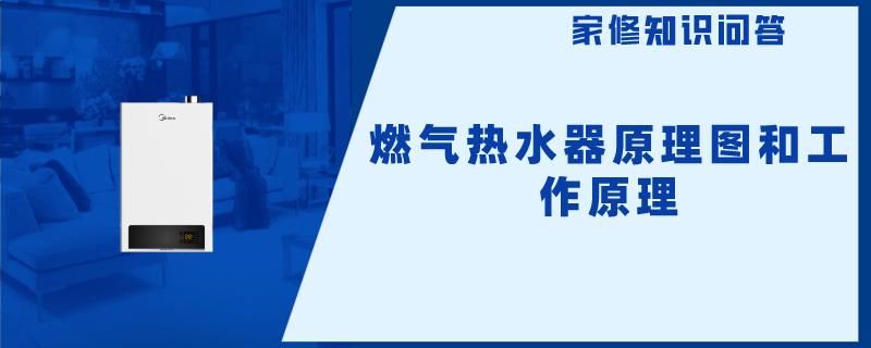 燃气热水器原理图和工作原理